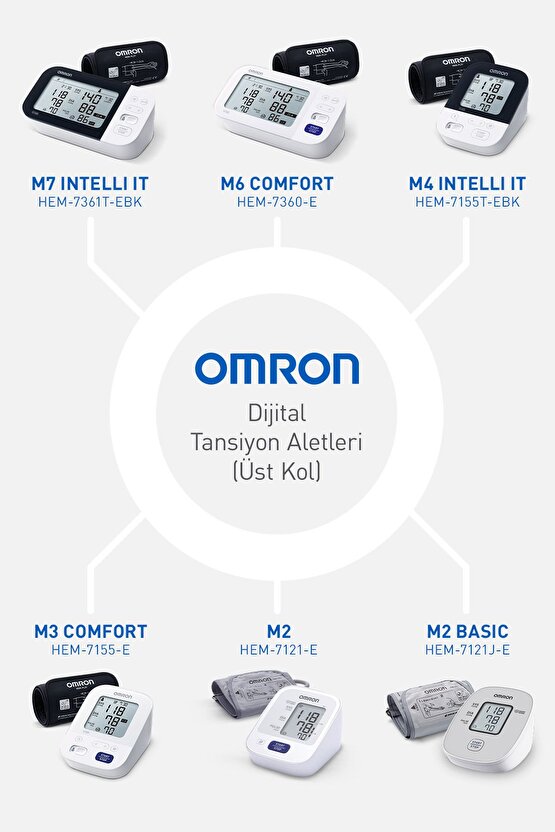 M4 Intelli It, 2 Kullanıcılı, Akıllı Telefonlar Ile Uyumlu Üst Koldan Ölçer Tansiyon Aleti