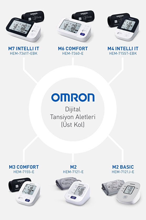 M2 Basic Üst Koldan Ölçer Dijital Tansiyon Aleti