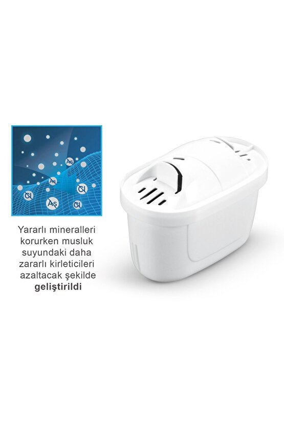 10 Adet Filtre PurePro I Su Arıtma Sürahi Filtresi I Jugg ve Brit a Maxtra+ Pro ile Uyumlu