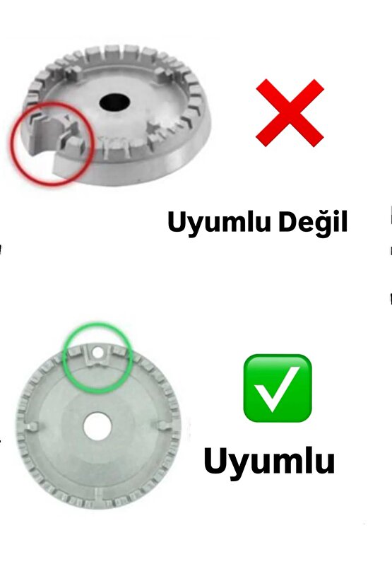 Bek Takımı Ocak Gözü Bek Sorelis Kapak Şapka Takımı 8 Parça