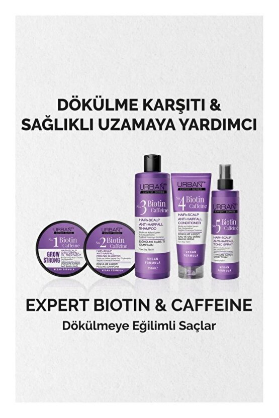 Expert Biotin Ve Kafein Dökülme Karşıtı Saç Toniği 200ml X 4-vegan-hızlı Uzamaya Yardımcı