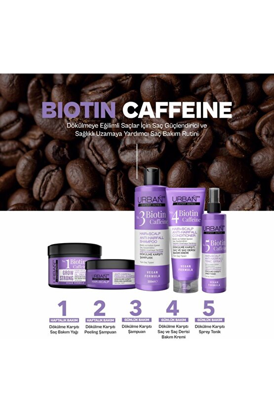 Expert Biotin & Kafein Dökülme Karşıtı Sprey Tonik 3 X 200 ml