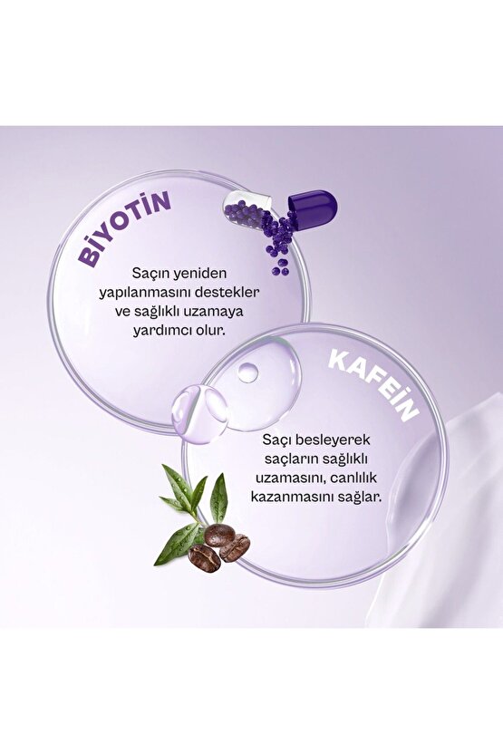 Expert Biotin & Kafein Dökülme Karşıtı Sprey Tonik 3 X 200 ml