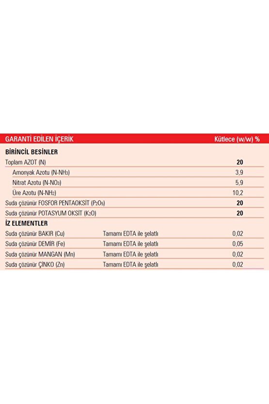 20 20 20 Npk Gübresi 1 Kg, Azot, Fosfor, Potasyum Me, Orijinal Paket