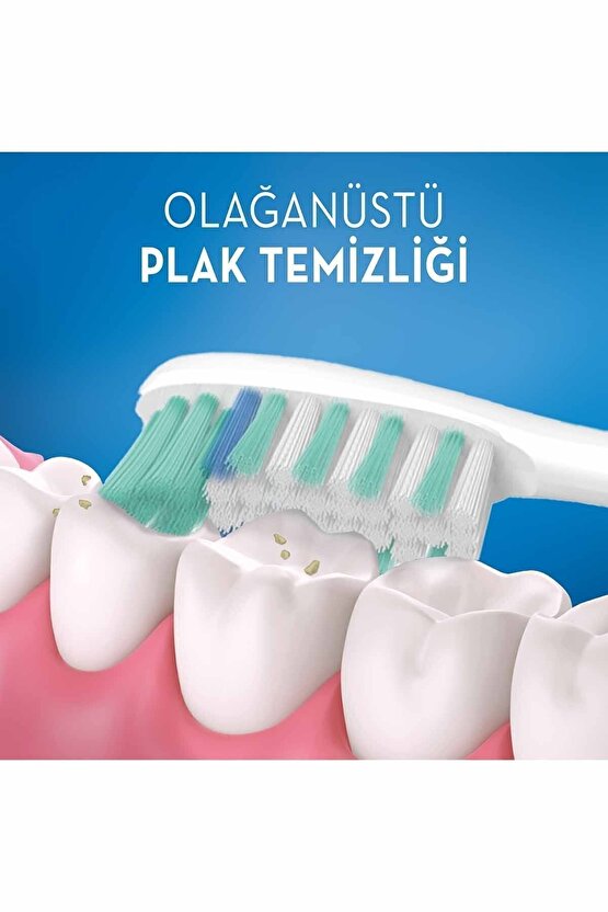 Diş Fırçası Advantage Complete Med.40 1+1 5 Yönlü
