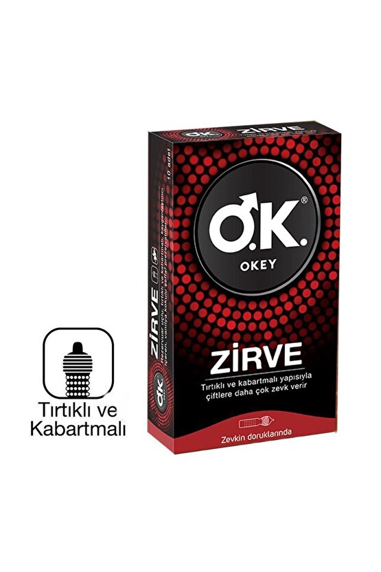 Prezervatif Zirve 10 Lu