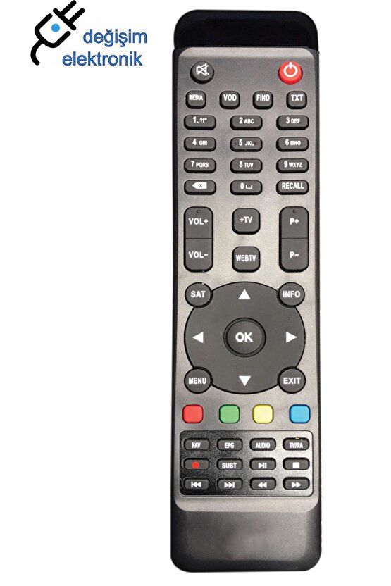 Korax Ipplus Maxx Hd Uydu Kumandası