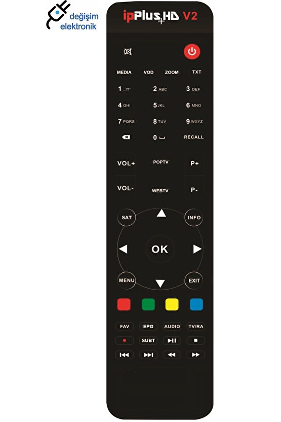 Korax Ip Plus Hd V2 Uydu Kumandası