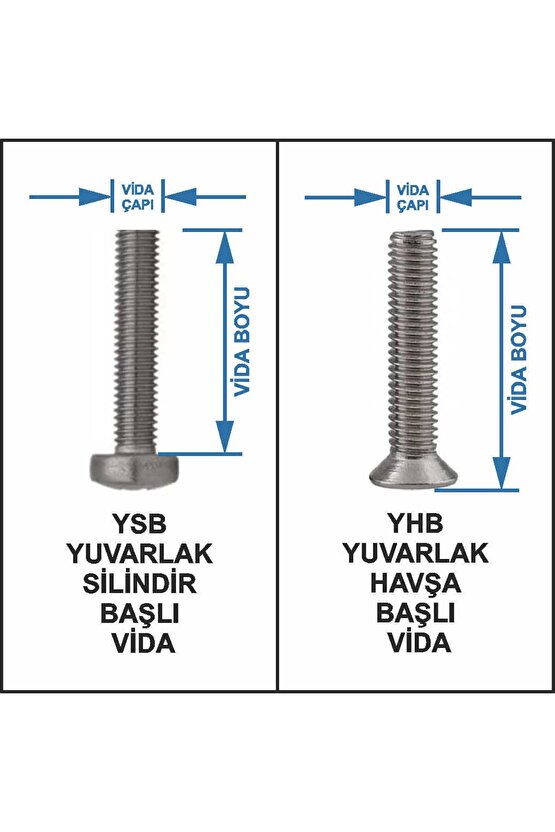 50 adet M3x20 mm YHB (Yuvarlak Havşa Başlı) Vida