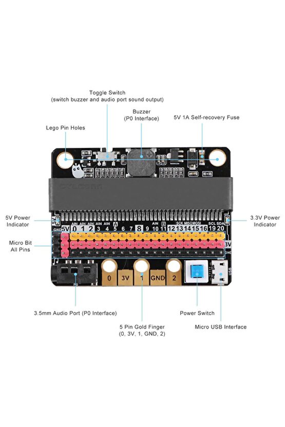 MİCRO:BİT SENSÖR EKLENTİ SETİ (Micro:Bit Dahil Değildir)