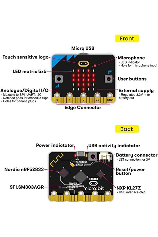 Micro:Bit V2 Geliştirme Kartı BLE Bluetooth 5.0