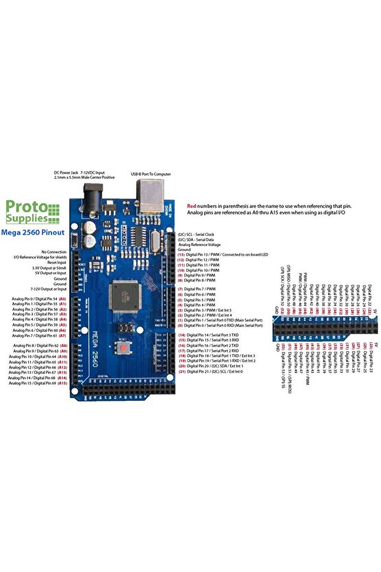 Arduino MEGA 2560 R3 Klon + USB Kablo - (USB Chip CH340)