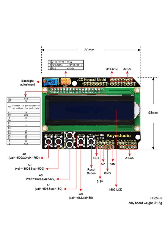 Lcd Keypad Shield