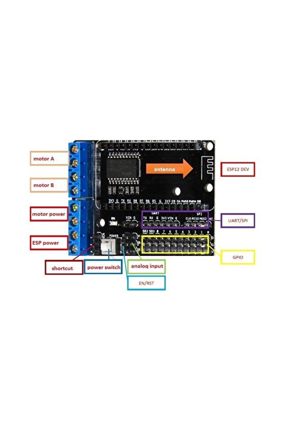 Nodemcu Motor Sürücü Shield