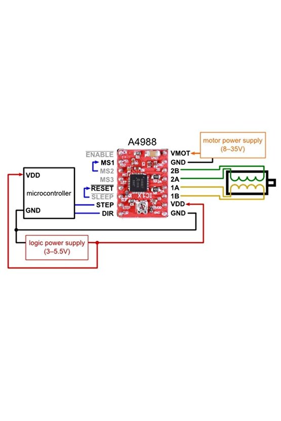A4988 Step Motor Sürücü Modülü