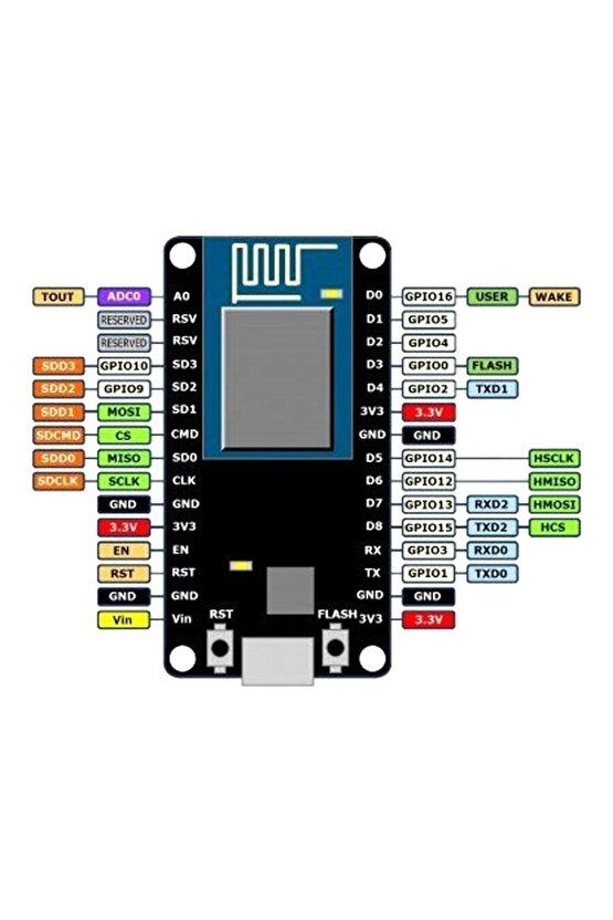 Nodemcu V3 Esp8266 Esp-12e Geliştirme Kartı