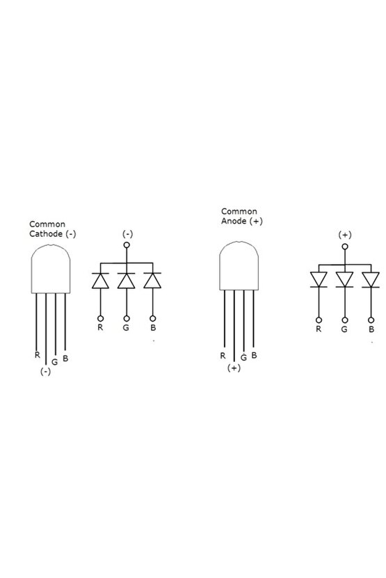 5 Adet 5mm Rgb Led (ortak Anot)