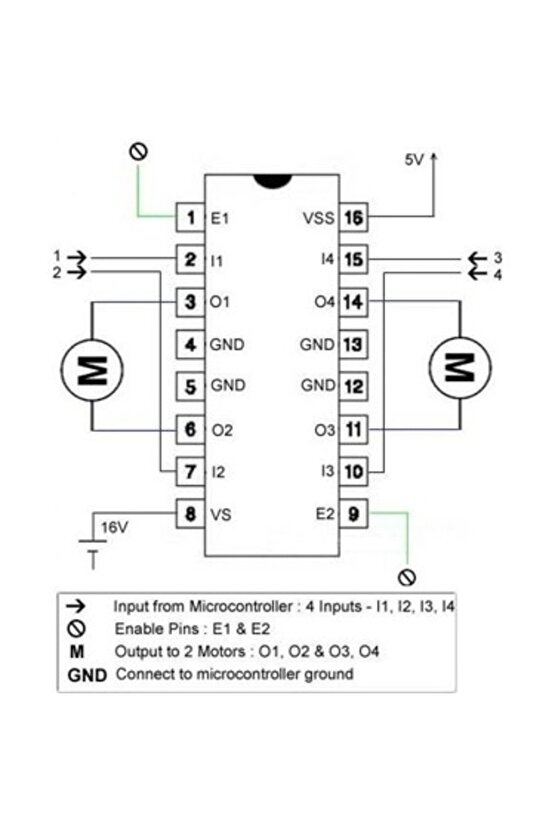 L293d Motor Sürücü Entegresi