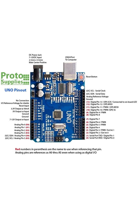 Arduino Uno + Usb Kablosu