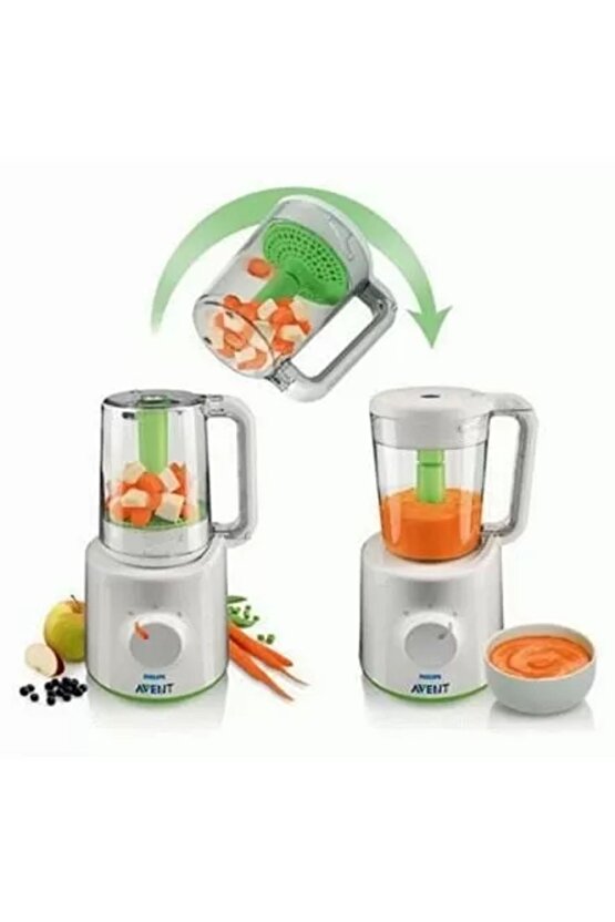 2si 1 Arada Buharlı Pişirici Ve Blender Scf87020