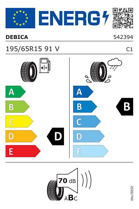 Presto Hp 2 19565r15 91v ( Yıl: 2024 )