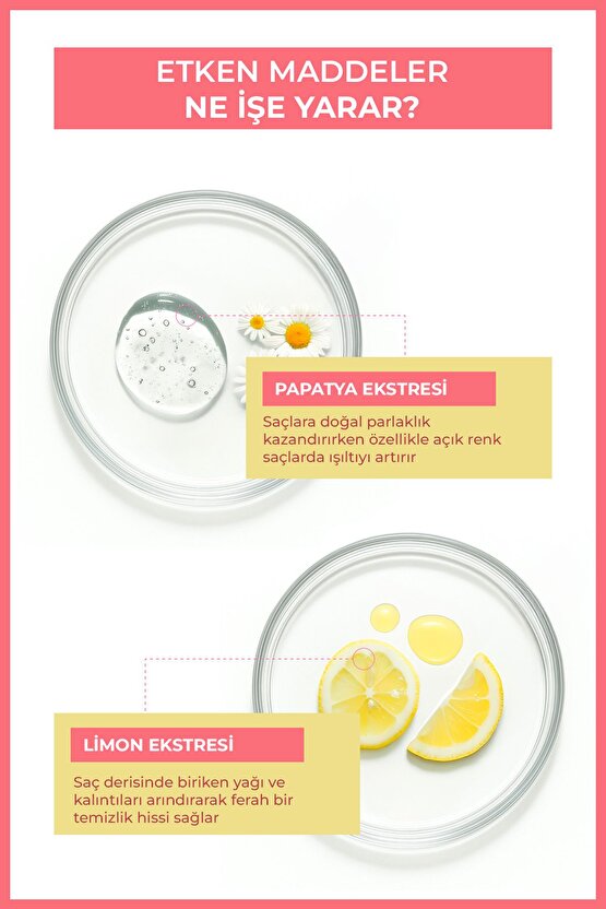 Miami Beach Renk açıcı saç sprey 200 ml (papatya suyu)