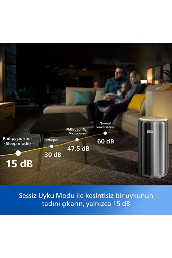 3200 Serisi Hava Temizleyici, 135 m2ye Kadar Etkili, Air+ Uygulaması ile Uzaktan Kontrol AC322010