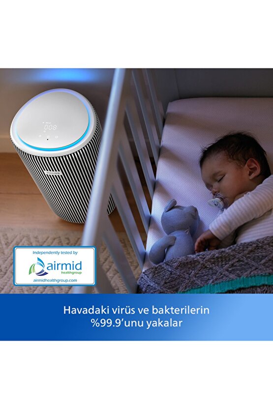 3200 Serisi Hava Temizleyici, 135 m2ye Kadar Etkili, Air+ Uygulaması ile Uzaktan Kontrol AC322010