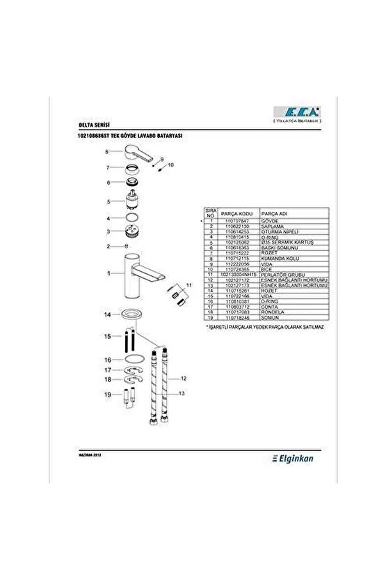 Delta Lavabo Bataryası 102108686
