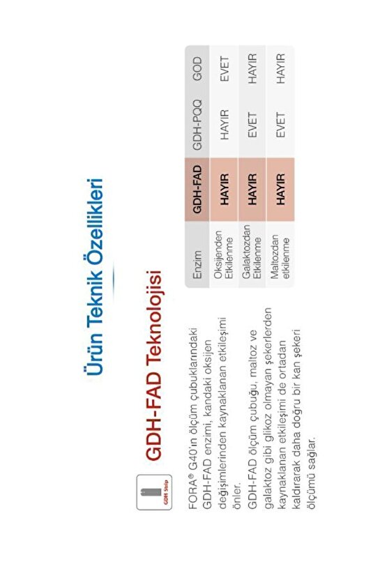 G40 Şeker Ölçüm Cihazı Ve Strip 50li X 1 Kutu (GDF-FAD TEKNOLOJİSİ)