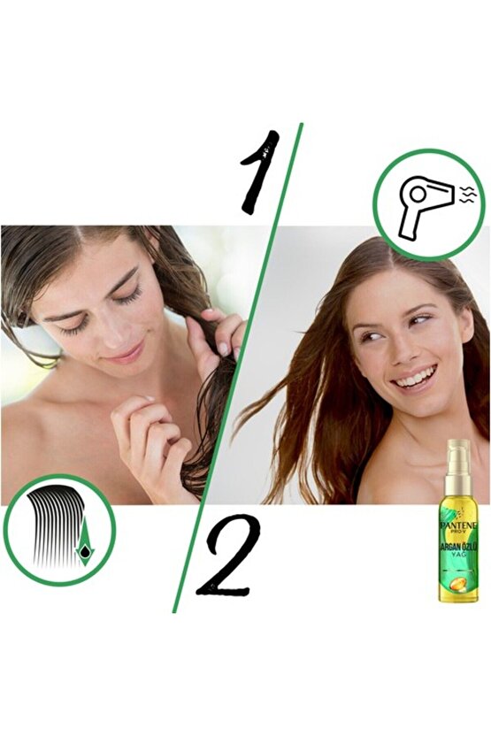 Pantane 100 Ml Serum Argan Yağı Terapisi