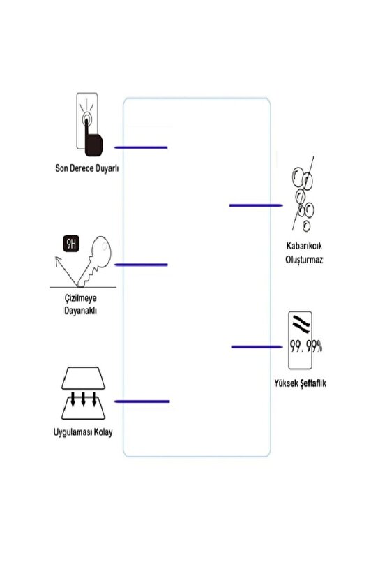 Swipe X1 10.1 İçin Nano Ekran Koruyucu 9h Esnek 2 ADET