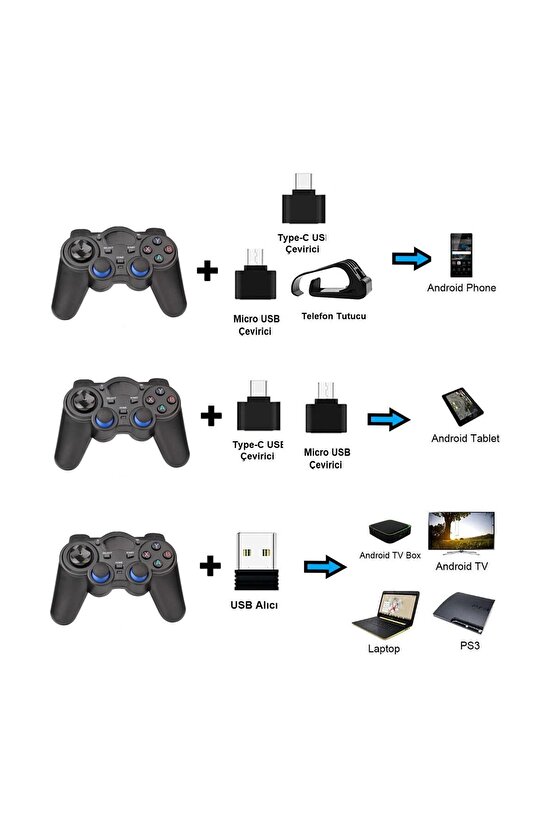 Kablosuz Telefon Tablet Oyun Kolu 2.4ghz Android Uyumlu PC  Tv  Tv Box  PS3 UYUMLU Gamepad