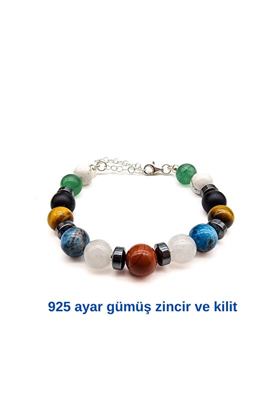 Zayıflama Ve Iştah Kapama Gümüş Bilekliği