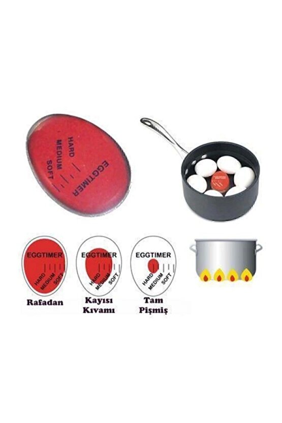 Dublör Yumurta Zamanlayıcı Egg Timer Pişirme Haşlama Süresi Aparatı Glrshop