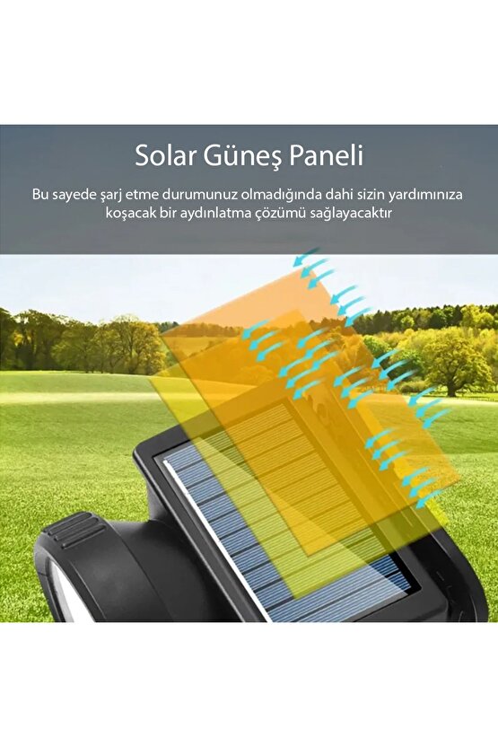 Wh-8868a Solar Kafa Lambasi