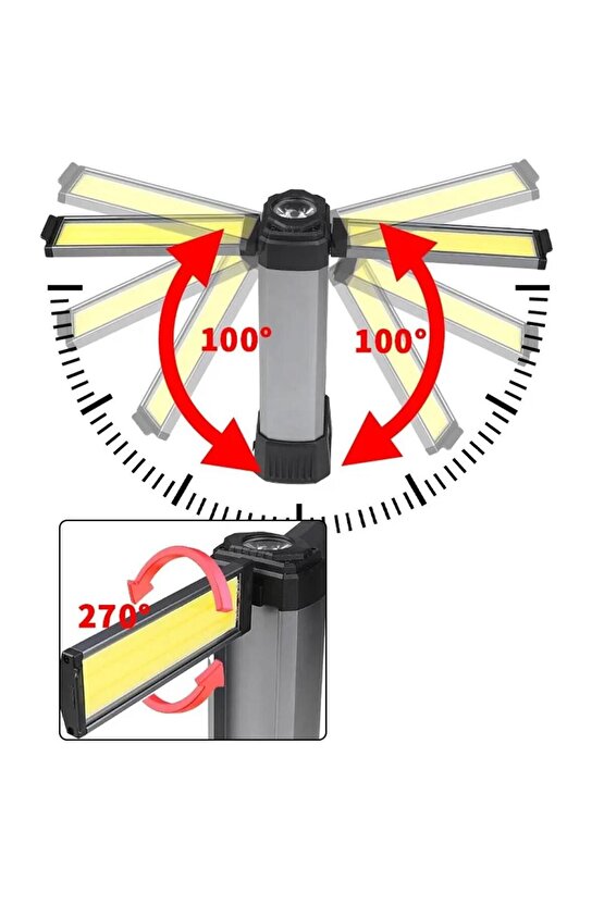 PM-24565 25 Watt USB - Type-C Girişli P50 Ve Cob Ledli 2 Kanatlı Kollu Çalışma Lambası