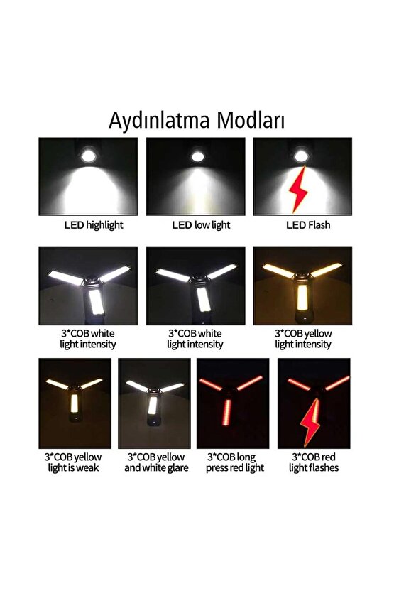 PM-24565 25 Watt USB - Type-C Girişli P50 Ve Cob Ledli 2 Kanatlı Kollu Çalışma Lambası