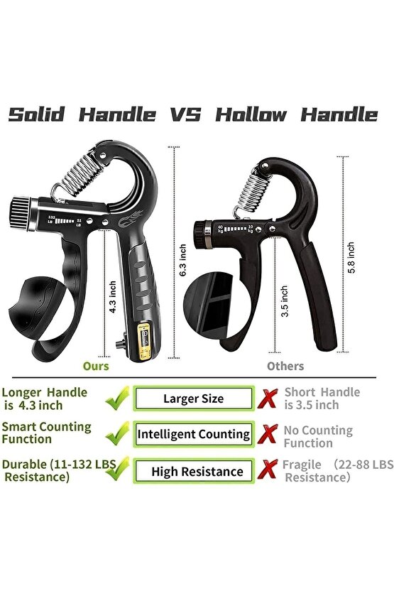 Sayaçlı El Yayı 60 - 5 Kg Ayarlanabilir 1 Adet Bilek Kas Güçlendirici Alet BSN8-H67