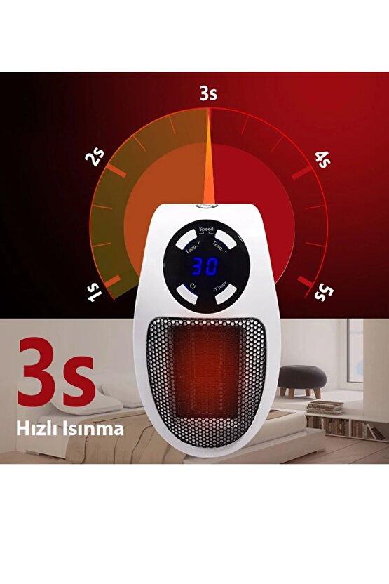 PM-20327 500 WATT PRİZ TİPİ UZAKTAN KUMANDALI TAŞINABİLİR ISITICI