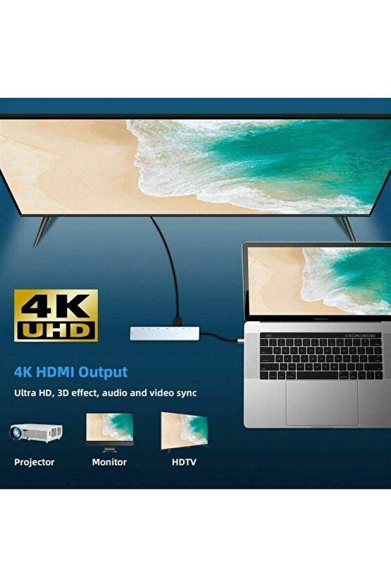 Type C To Hdmi Usb 3.0 Sd Microsd 8in1 Kart Rj45 Ethernet Çevirici Dönüştürücü Adaptör