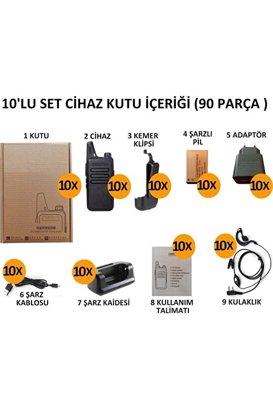 10lu Lion Pmr 446 Türkçe Konuşan Onlu El Telsizi