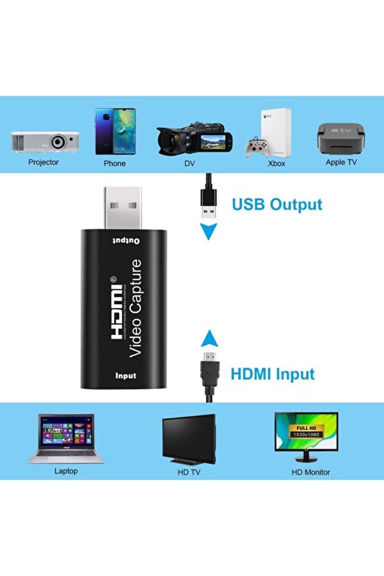 Siyah Metal Kasa Video Capture Usb 2.0 To Hdmi Çevirici Dönüştürücü Hdmı