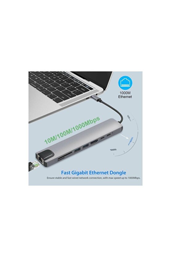 Type-c Tf Sd Ethernet Sd Usb Lan Rj45 Hdmı Çevirici Macbook Chromebook Laptop Için Çevirici