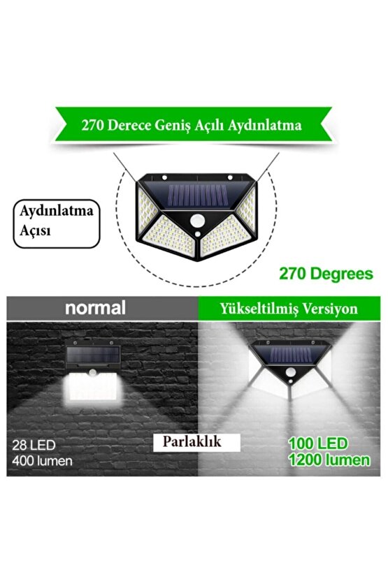 Enerjili Bahçe Lambası 100 Led 1li Paket Bahçe Aplik Bahçe Lambası Bahçe Aydınlatma
