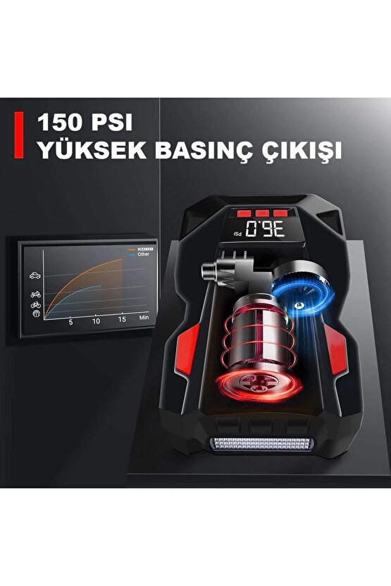 KB220 12Volt220Volt 150 PSI Dijital Basınç Göstergeli Lastik Şişirme Pompası