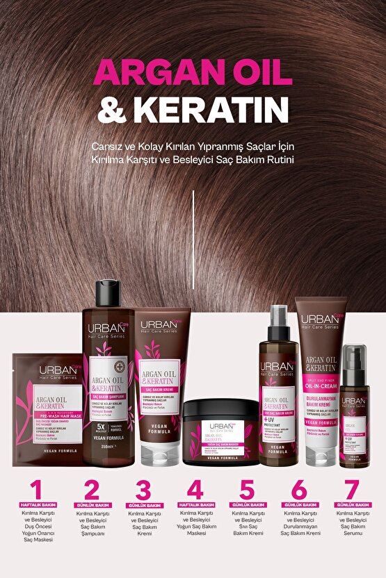 Argan Yağı&keratin Kolay Kırılan Saçlar Besleyici Duş Öncesi Saç Bakım Maskesi-vegan-50ml
