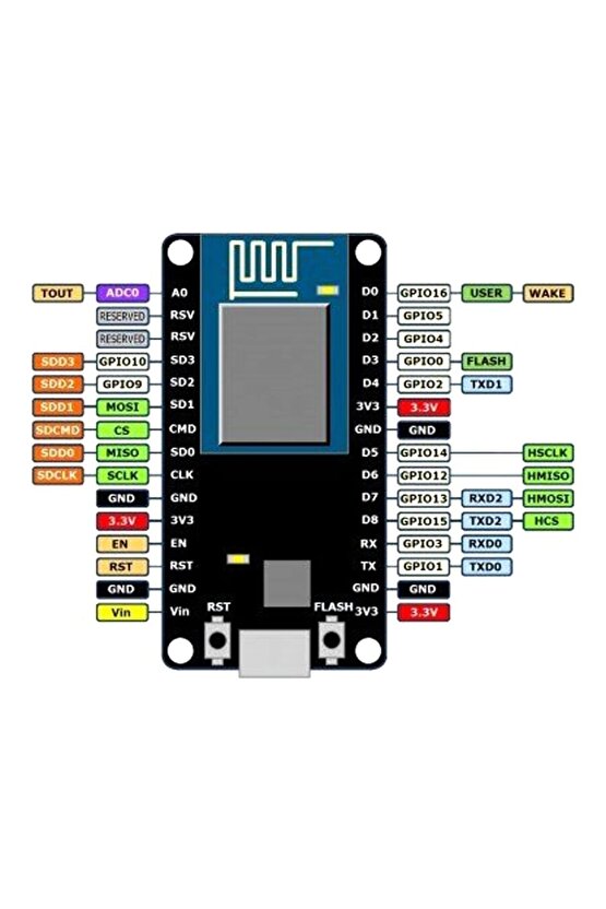 Nodemcu V3 Esp8266 Esp-12e Geliştirme Kartı
