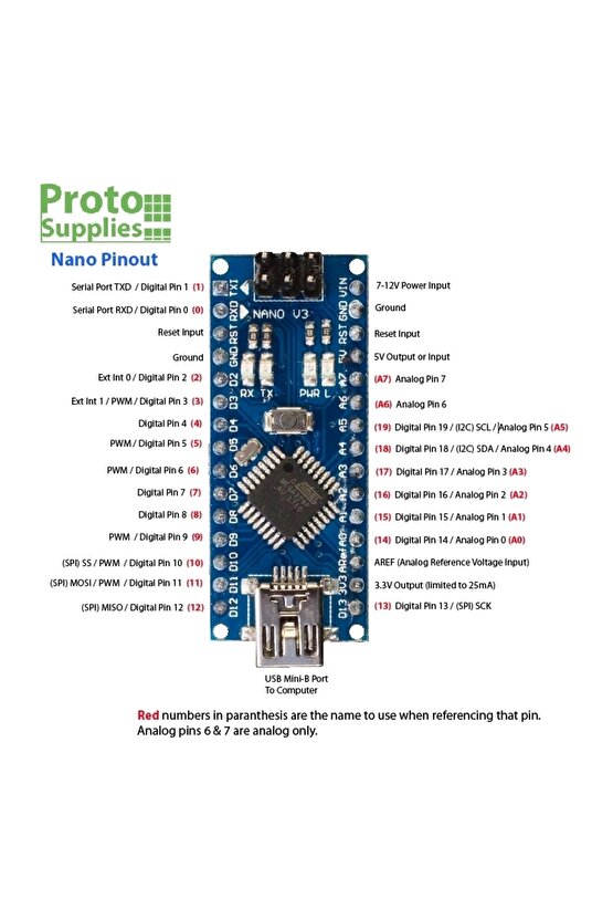 Arduino Nano + Usb Kablosu