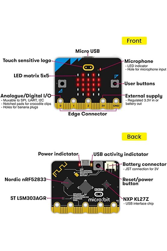 Micro:Bit V2 Geliştirme Kartı BLE Bluetooth 5.0